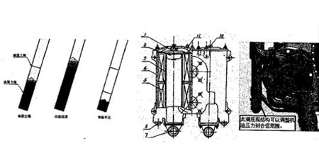 機(jī)油量