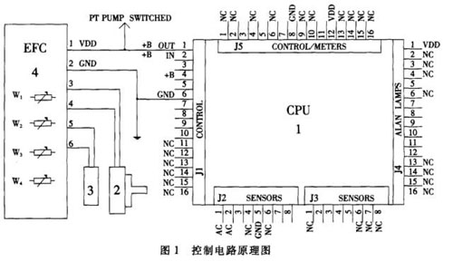 柴油發(fā)動(dòng)機(jī)電子調(diào)速器工作原理