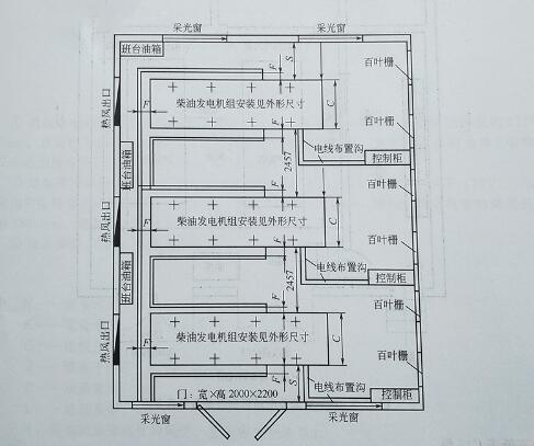 發(fā)電機機房設計